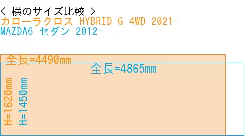#カローラクロス HYBRID G 4WD 2021- + MAZDA6 セダン 2012-